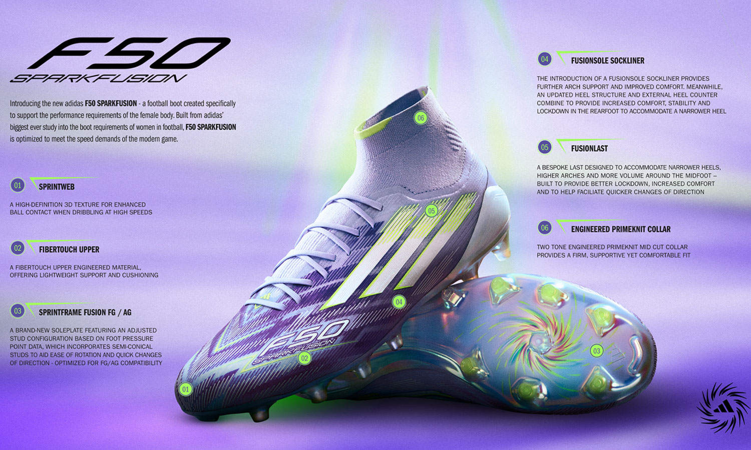 adidas sparkfusion large